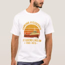 Zoek naar fitzgerald kleding Maritieme geschiedenis