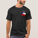 Recherche de drapeau de piment L'amérique