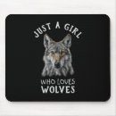 Recherche de tête loup tapis souris Loups