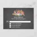 Recherche de craie vintage invitations Rustique