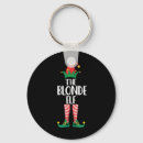 Recherche de blonde porteclés Noël