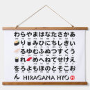 Zoek naar hiragana kunst Katakana
