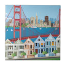 Recherche de golden gate bridge carreaux La californie