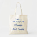 Recherche de blog sacs Épicerie