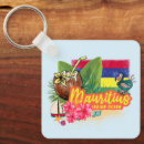 Recherche de vintage travel porteclés Plage