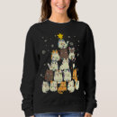 Zoek naar xmas kleding Boom