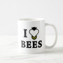Recherche de apiculture tasses Apiculteur