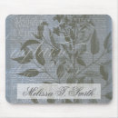 Recherche de relief tapis souris Silhouette