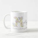 Recherche de lettre décorative tasses Nom