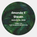 Zoek naar tropisch regenwoud stickers Botanisch