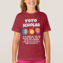 Recherche de yoyo vêtements Humour