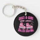 Zoek naar rollerskate sleutelhangers Sport