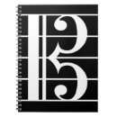 Recherche de alto Viola