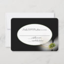 Recherche de simplicité élégante invitations Floral