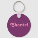 Recherche de chanter porteclés Pour elle