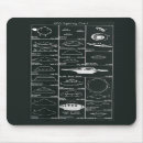Recherche de paranormal tapis souris Ufo