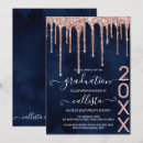 Recherche de rose rose bleu marine invitations Aquarelle