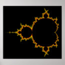 Recherche de mandelbrot posters Abstrait