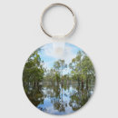 Recherche de gomme porteclés Australie