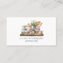 Recherche de herbs cartes visite Aquarelle