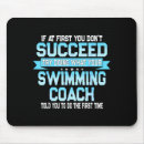 Recherche de coach tapis souris Vintage