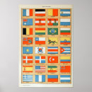 Recherche de country flags posters World