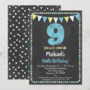 Recherche de tableau anniversaire invitations Bleu