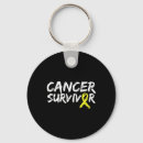 Recherche de ruban jaune porteclés Survivant