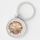 Recherche de 1960 porteclés Rétro