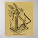 Recherche de vintage de médecine posters Doctor