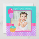 Recherche de cupcake girls anniversaire invitations Violet