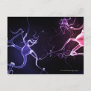 Recherche de description cartes postales Couleur
