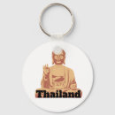 Recherche de thaïlande porteclés Bouddha