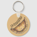 Zoek naar spaanse sleutelhangers Voedsel