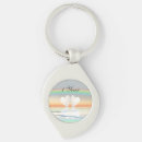 Recherche de premier anniversaire porteclés 1 an