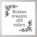Recherche de floral cases posters Fleurs