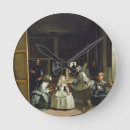 Recherche de pourcentages horloges L'espagne