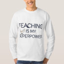 Recherche de enseignement tshirts Éducation