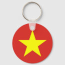Recherche de vietnam porteclés National