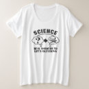 Recherche de chemises de la science Éducation