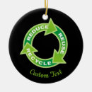 Recherche de recycle maison deco Jour des terres