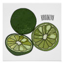 Recherche de huiles essentielles posters Parfum