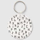 Recherche de hiéroglyphes porteclés Alphabet