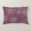 Recherche de arabesque décoration coussins Noir