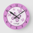 Recherche de papillon lilas posters Lavande