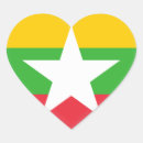 Recherche de drapeau birman autocollants Drapeau du myanmar