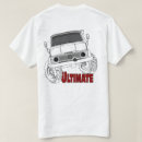 Recherche de unimog vêtements 4x4