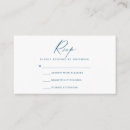 Recherche de bleu royal marine invitations Minimaliste