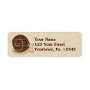 Recherche de snail mail Adresse
