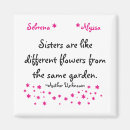 Recherche de soeur magnets Jardin